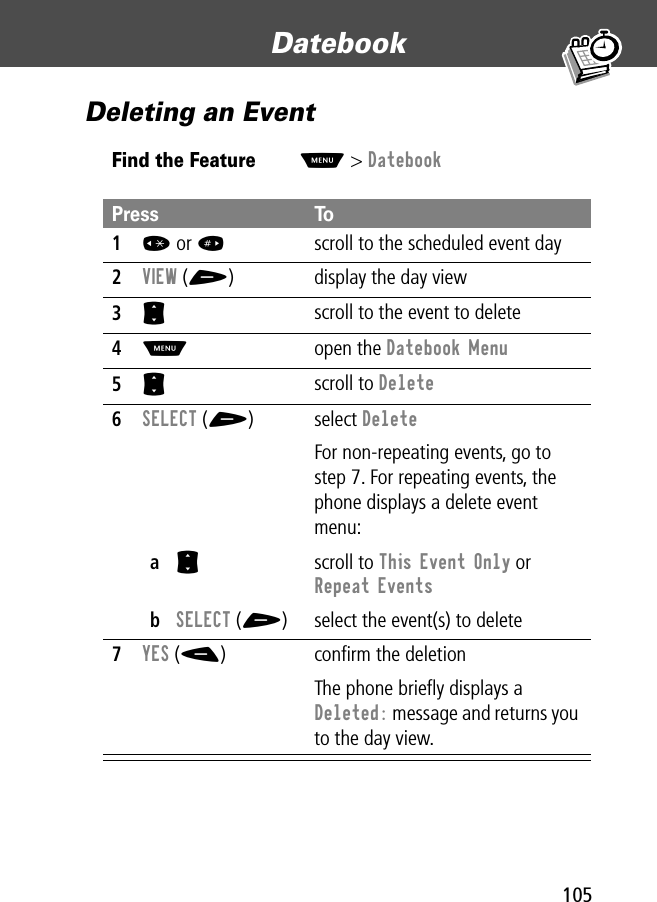 105Datebook Deleting an EventFind the FeatureM&gt; DatebookPress To1* or #scroll to the scheduled event day2VIEW (+) display the day view3S scroll to the event to delete4M open the Datebook Menu5S scroll to Delete6SELECT (+) select DeleteFor non-repeating events, go to step 7. For repeating events, the phone displays a delete event menu:aS scroll to This Event Only or Repeat EventsbSELECT (+) select the event(s) to delete7YES (-) conﬁrm the deletionThe phone brieﬂy displays a Deleted: message and returns you to the day view.