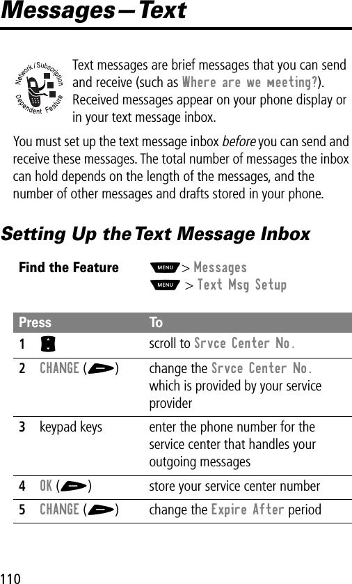 110Messages—TextText messages are brief messages that you can send and receive (such as Where are we meeting?). Received messages appear on your phone display or in your text message inbox.You must set up the text message inbox before you can send and receive these messages. The total number of messages the inbox can hold depends on the length of the messages, and the number of other messages and drafts stored in your phone.Setting Up the Text Message InboxFind the FeatureM&gt; MessagesM &gt; Text Msg SetupPress To1S scroll to Srvce Center No.2CHANGE (+) change the Srvce Center No. which is provided by your service provider3keypad keys enter the phone number for the service center that handles your outgoing messages4OK (+) store your service center number5CHANGE (+) change the Expire After period