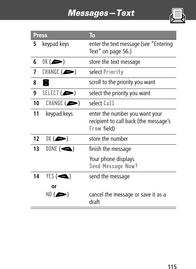 115Messages—Text 5keypad keys enter the text message (see “Entering Text” on page 56.)6OK (+) store the text message7CHANGE (+) select Priority8S scroll to the priority you want9SELECT (+) select the priority you want10CHANGE (+) select Call11keypad keys enter the number you want your recipient to call back (the message’s From ﬁeld)12OK (+) store the number13DONE (-) ﬁnish the messageYour phone displays Send Message Now?14YES (-)orNO (+)send the messagecancel the message or save it as a draftPress To