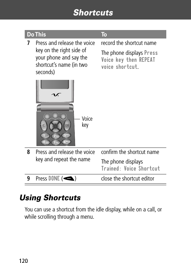 Shortcuts120Using ShortcutsYou can use a shortcut from the idle display, while on a call, or while scrolling through a menu.7Press and release the voice key on the right side of your phone and say the shortcut’s name (in two seconds)record the shortcut nameThe phone displays Press Voice key then REPEAT voice shortcut.8Press and release the voice key and repeat the nameconﬁrm the shortcut nameThe phone displays Trained: Voice Shortcut9Press DONE (-) close the shortcut editorDo This ToVoice key