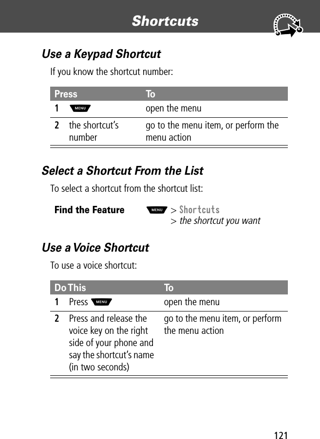 121Shortcuts Use a Keypad ShortcutIf you know the shortcut number:Select a Shortcut From the ListTo select a shortcut from the shortcut list:Use a Voice ShortcutTo use a voice shortcut:Press To1M  open the menu2the shortcut’s numbergo to the menu item, or perform the menu actionFind the FeatureM&gt; Shortcuts&gt; the shortcut you wantDo This To1Press Mopen the menu2Press and release the voice key on the right side of your phone and say the shortcut’s name (in two seconds)go to the menu item, or perform the menu action