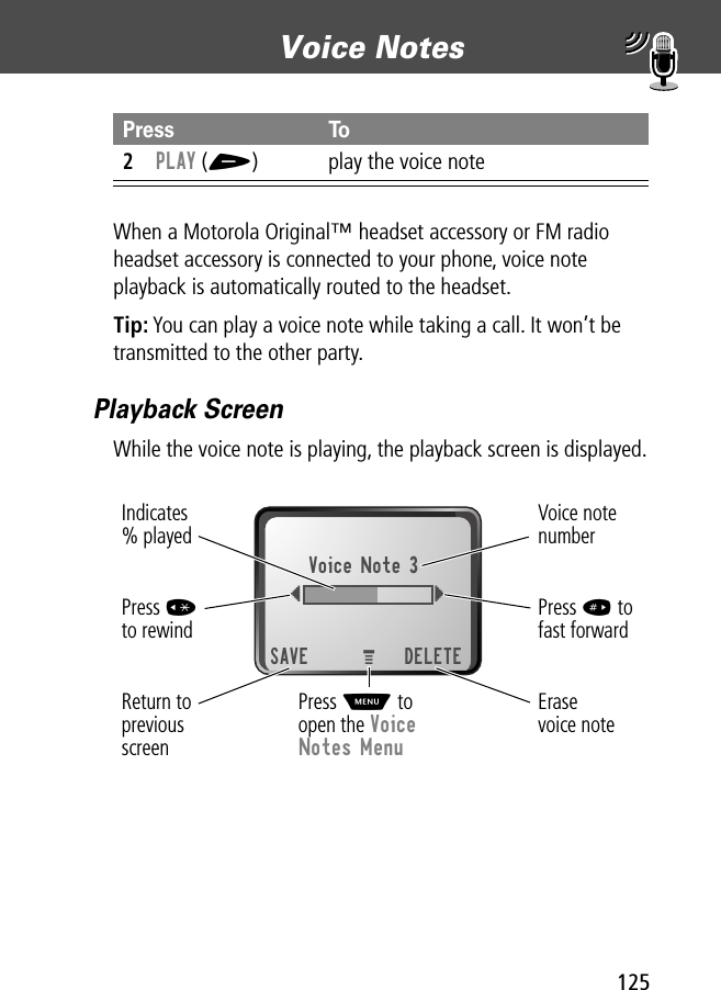 125Voice Notes When a Motorola Original™ headset accessory or FM radio headset accessory is connected to your phone, voice note playback is automatically routed to the headset.Tip: You can play a voice note while taking a call. It won’t be transmitted to the other party.Playback ScreenWhile the voice note is playing, the playback screen is displayed.2PLAY (+) play the voice notePress ToErasevoice noteReturn toprevious screenVoice note numberPress # tofast forwardPress *to rewindVoice Note 3{}SAVE DELETEIndicates% playedMPress M to open the Voice Notes Menu