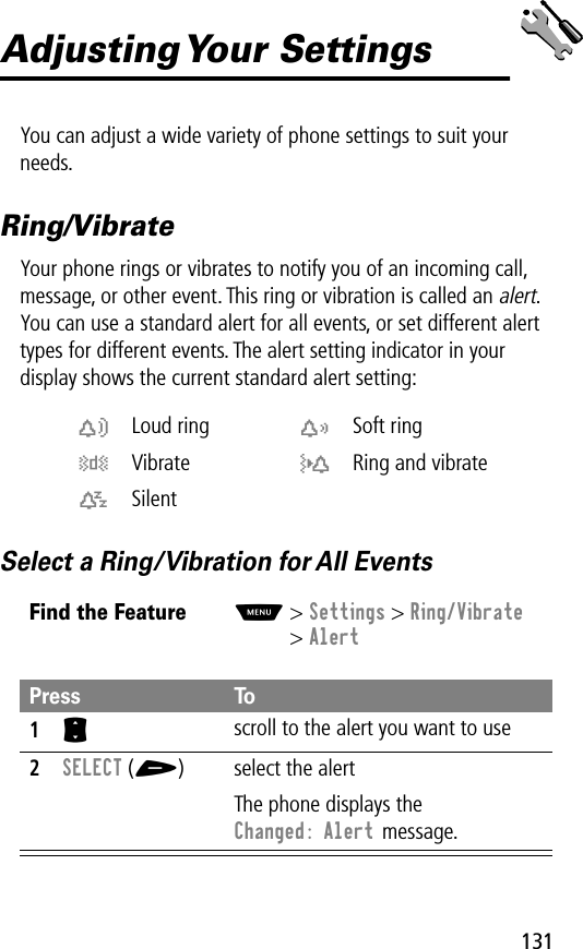 131Adjusting Your  SettingsYou can adjust a wide variety of phone settings to suit your needs.Ring/VibrateYour phone rings or vibrates to notify you of an incoming call, message, or other event. This ring or vibration is called an alert. You can use a standard alert for all events, or set different alert types for different events. The alert setting indicator in your display shows the current standard alert setting:Select a Ring/Vibration for All Eventsw Loud ring x Soft ringy Vibrate u Ring and vibratet SilentFind the FeatureM&gt; Settings &gt; Ring/Vibrate&gt; AlertPress To1S scroll to the alert you want to use2SELECT (+) select the alertThe phone displays the Changed: Alert message.