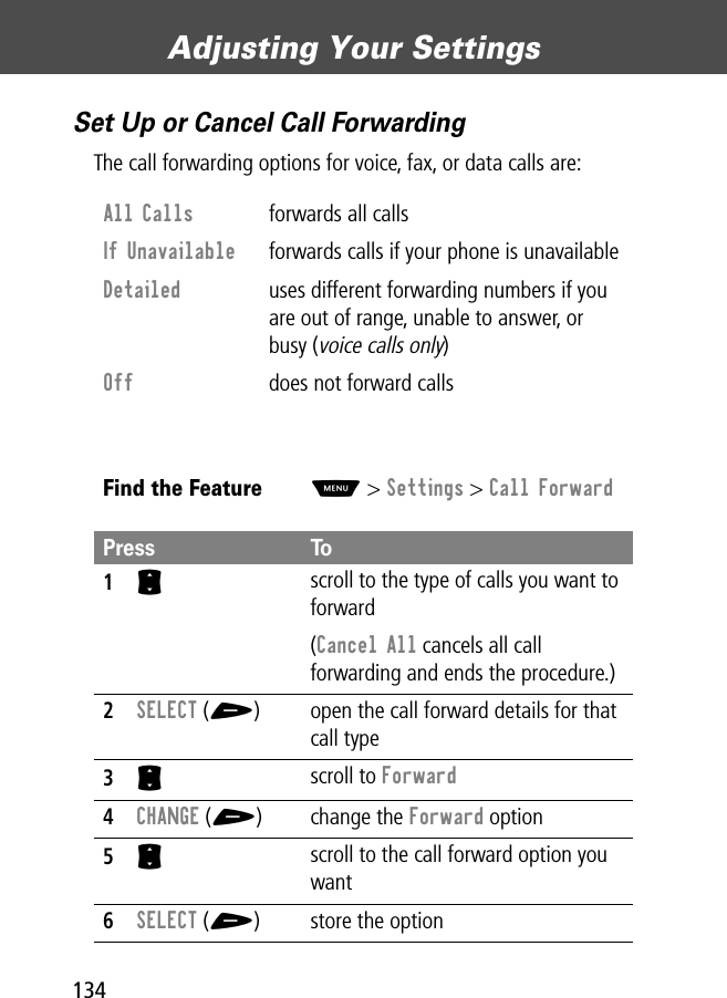 Adjusting Your Settings134Set Up or Cancel Call ForwardingThe call forwarding options for voice, fax, or data calls are:All Calls  forwards all callsIf Unavailable  forwards calls if your phone is unavailableDetailed  uses different forwarding numbers if you are out of range, unable to answer, or busy (voice calls only)Off  does not forward callsFind the FeatureM&gt; Settings &gt; Call ForwardPress To1S scroll to the type of calls you want to forward(Cancel All cancels all call forwarding and ends the procedure.)2SELECT (+) open the call forward details for that call type3S scroll to Forward4CHANGE (+) change the Forward option5S scroll to the call forward option you want6SELECT (+) store the option