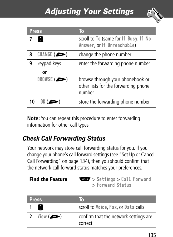 135Adjusting Your Settings Note: You can repeat this procedure to enter forwarding information for other call types.Check Call Forwarding StatusYour network may store call forwarding status for you. If you change your phone’s call forward settings (see “Set Up or Cancel Call Forwarding” on page 134), then you should conﬁrm that the network call forward status matches your preferences.7S scroll to To (same for If Busy, If No Answer, or If Unreachable)8CHANGE (+) change the phone number9keypad keysorBROWSE (+)enter the forwarding phone numberbrowse through your phonebook or other lists for the forwarding phone number10OK (+) store the forwarding phone numberFind the FeatureM&gt; Settings &gt; Call Forward&gt; Forward StatusPress To1S scroll to Voice, Fax, or Data calls2View (+) conﬁrm that the network settings are correctPress To