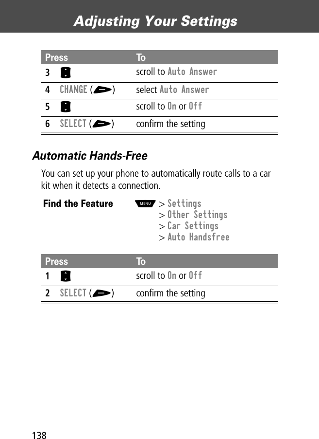 Adjusting Your Settings138Automatic Hands-FreeYou can set up your phone to automatically route calls to a car kit when it detects a connection.3S scroll to Auto Answer4CHANGE (+) select Auto Answer5S scroll to On or Off6SELECT (+) conﬁrm the settingFind the FeatureM&gt; Settings&gt; Other Settings&gt; Car Settings&gt; Auto HandsfreePress To1S scroll to On or Off2SELECT (+) conﬁrm the settingPress To