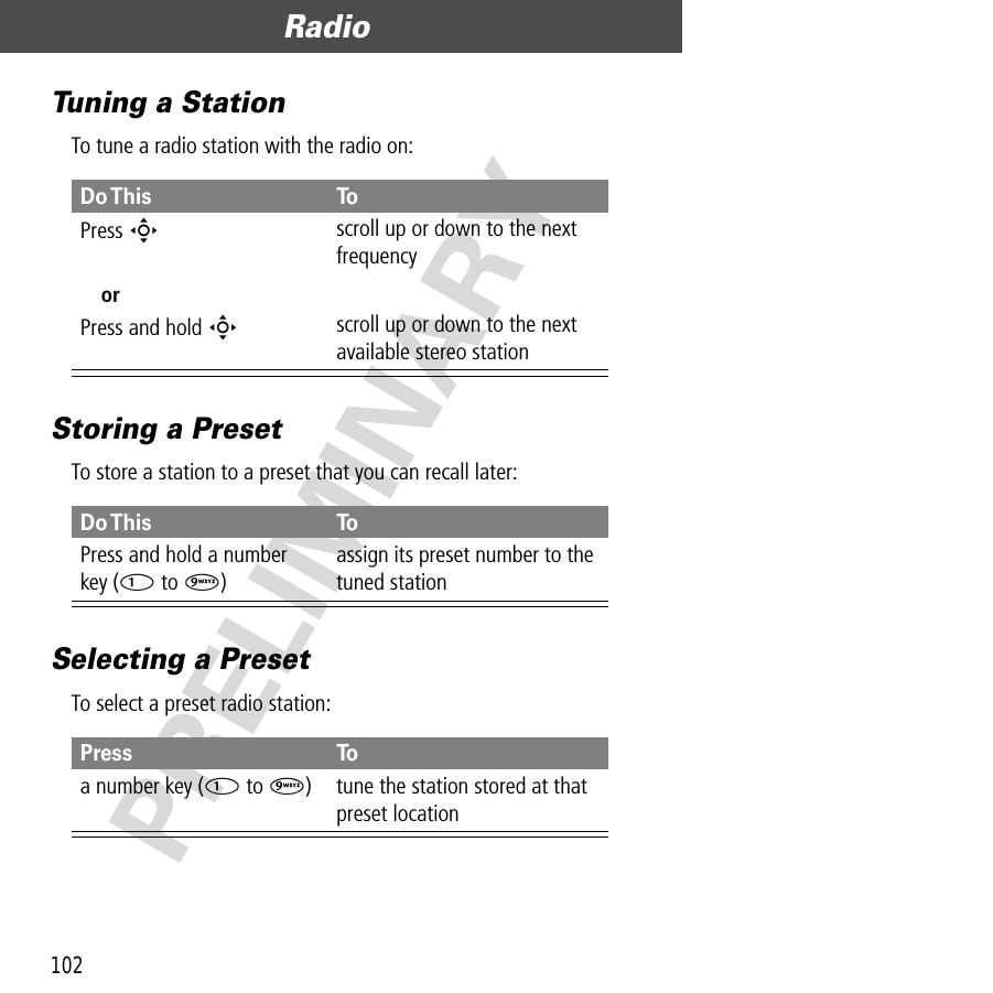 Radio102PRELIMINARYTuning a StationTo tune a radio station with the radio on:Storing a PresetTo store a station to a preset that you can recall later:Selecting a PresetTo select a preset radio station:Do This ToPress  SorPress and hold Sscroll up or down to the next frequencyscroll up or down to the next available stereo stationDo This ToPress and hold a numberkey (1 to 9)assign its preset number to the tuned stationPress Toa number key (1 to 9) tune the station stored at that preset location