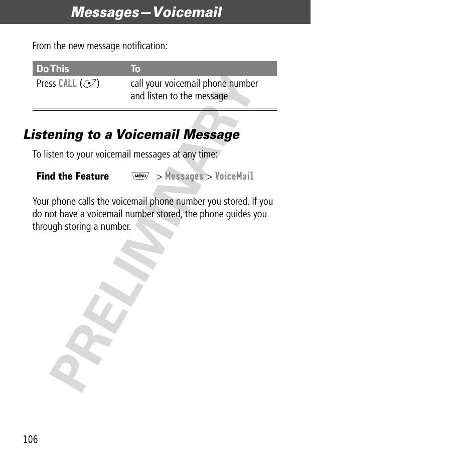 Messages—Voicemail106PRELIMINARYFrom the new message notiﬁcation:Listening to a Voicemail MessageTo listen to your voicemail messages at any time:Your phone calls the voicemail phone number you stored. If you do not have a voicemail number stored, the phone guides you through storing a number.Do This ToPress  CALL (+) call your voicemail phone number and listen to the messageFind the FeatureM&gt; Messages &gt; VoiceMail