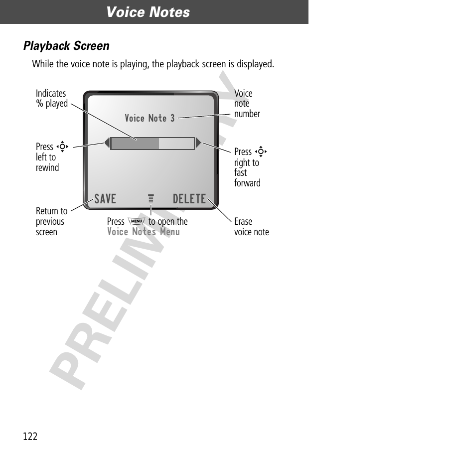 Voice Notes122PRELIMINARYPlayback ScreenWhile the voice note is playing, the playback screen is displayed.Voice Note 3{}SAVE DELETEIndicates% playedReturn to previous screenVoicenote numberPress Sright tofastforwardErasevoice noteePress M to open the Voice Notes MenuPress Sleft torewind