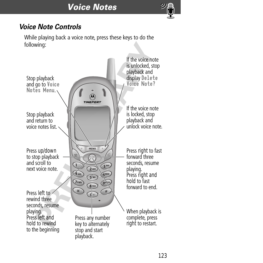 123Voice Notes  PRELIMINARYVoice Note ControlsWhile playing back a voice note, press these keys to do the following:Press up/downto stop playback and scroll tonext voice note.Press left torewind three seconds, resume playing.Press left andhold to rewindto the beginningPress right to fast forward three seconds, resume playing.Press right andhold to fastforward to end.When playback is complete, pressright to restart.Press any numberkey to alternatelystop and start playback.Stop playbackand return tovoice notes list.Stop playbackand go to VoiceNotes Menu.If the voice noteis locked, stopplayback andunlock voice note.If the voice noteis unlocked, stopplayback anddisplay Delete Voice Note?