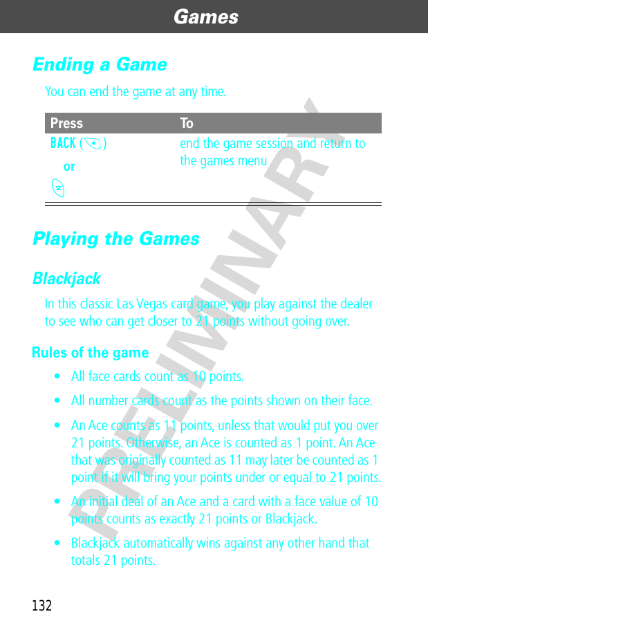 Games132PRELIMINARYEnding a GameYou can end the game at any time.Playing the GamesBlackjackIn this classic Las Vegas card game, you play against the dealer to see who can get closer to 21 points without going over.Rules of the game• All face cards count as 10 points.• All number cards count as the points shown on their face.• An Ace counts as 11 points, unless that would put you over 21 points. Otherwise, an Ace is counted as 1 point. An Ace that was originally counted as 11 may later be counted as 1 point if it will bring your points under or equal to 21 points.• An initial deal of an Ace and a card with a face value of 10 points counts as exactly 21 points or Blackjack.• Blackjack automatically wins against any other hand that totals 21 points.Press ToBACK (-)orO end the game session and return to the games menu