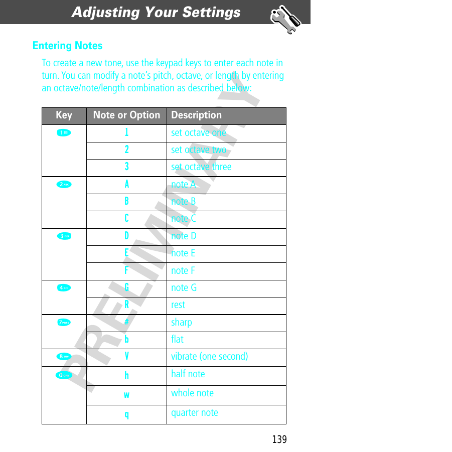 139Adjusting Your Settings  PRELIMINARYEntering NotesTo create a new tone, use the keypad keys to enter each note in turn. You can modify a note’s pitch, octave, or length by entering an octave/note/length combination as described below:Key Note or Option Description1 1  set octave one2  set octave two3  set octave three2 A note AB note BC note C3 D note DE note EF note F4 G note GR rest7 # sharpb ﬂat8 V  vibrate (one second)0 h half notew whole noteq quarter note