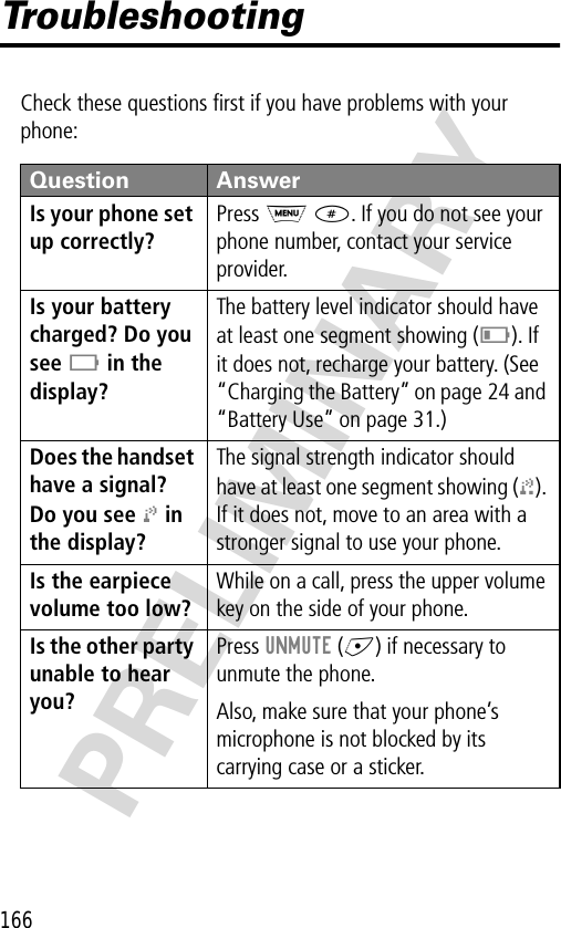 166PRELIMINARYTroubleshootingCheck these questions ﬁrst if you have problems with your phone:Question AnswerIs your phone set up correctly? Press M #. If you do not see your phone number, contact your service provider.Is your battery charged? Do you see B in the display? The battery level indicator should have at least one segment showing (C). If it does not, recharge your battery. (See “Charging the Battery” on page 24 and “Battery Use” on page 31.)Does the handset have a signal? Do you see j in the display? The signal strength indicator should have at least one segment showing (1). If it does not, move to an area with a stronger signal to use your phone.Is the earpiece volume too low? While on a call, press the upper volume key on the side of your phone.Is the other party unable to hear you? Press UNMUTE (+) if necessary to unmute the phone.Also, make sure that your phone’s microphone is not blocked by its carrying case or a sticker.