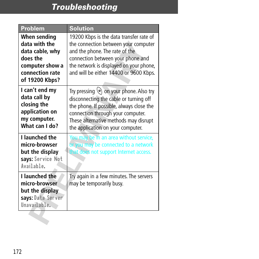 Troubleshooting172PRELIMINARYWhen sending data with the data cable, why does the computer show a connection rate of 19200 Kbps? 19200 Kbps is the data transfer rate of the connection between your computer and the phone. The rate of the connection between your phone and the network is displayed on your phone, and will be either 14400 or 9600 Kbps.I can’t end my data call by closing the application on my computer. What can I do? Try pressing O on your phone. Also try disconnecting the cable or turning off the phone. If possible, always close the connection through your computer. These alternative methods may disrupt the application on your computer.I launched the micro-browser but the display says: Service Not Available. You may be in an area without service, or you may be connected to a network that does not support Internet access.I launched the micro-browser but the display says: Data Server Unavailable. Try again in a few minutes. The servers may be temporarily busy.Problem Solution