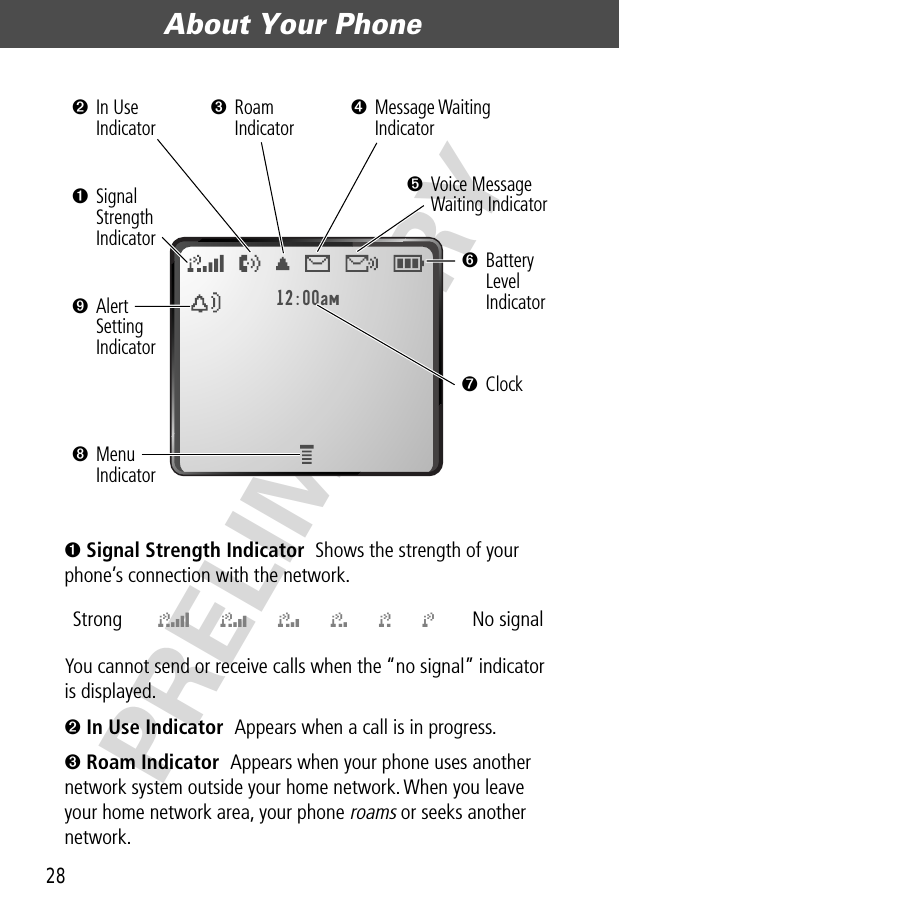 About Your Phone28PRELIMINARY➊ Signal Strength Indicator  Shows the strength of your phone’s connection with the network.You cannot send or receive calls when the “no signal” indicator is displayed.➋ In Use Indicator  Appears when a call is in progress.➌ Roam Indicator  Appears when your phone uses another network system outside your home network. When you leave your home network area, your phone roams or seeks another network.Strong  5 4 3 2 1 j No signal12:00am➒AlertSetting Indicator➐Clock➑Menu Indicator➊Signal Strength Indicator➏BatteryLevel Indicator➋In Use Indicator➌Roam Indicator➍Message Waiting Indicator➎Voice MessageWaiting Indicator