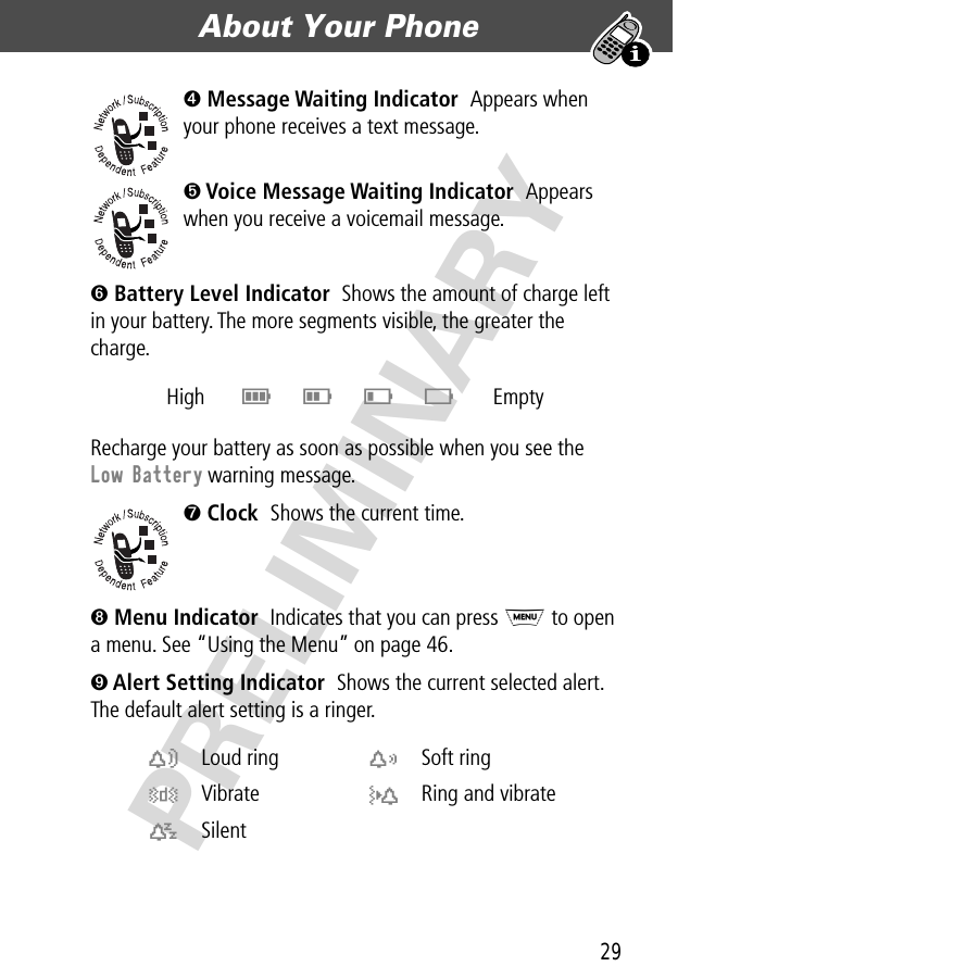 29About Your Phone  PRELIMINARY➍ Message Waiting Indicator  Appears when your phone receives a text message.➎ Voice Message Waiting Indicator  Appears when you receive a voicemail message.➏ Battery Level Indicator  Shows the amount of charge left in your battery. The more segments visible, the greater the charge.Recharge your battery as soon as possible when you see the Low Battery warning message.➐ Clock  Shows the current time.➑ Menu Indicator  Indicates that you can press M to open a menu. See “Using the Menu” on page 46.➒ Alert Setting Indicator  Shows the current selected alert. The default alert setting is a ringer.High  E D C B Emptyw Loud ring x Soft ringy Vibrate u Ring and vibratet Silent  