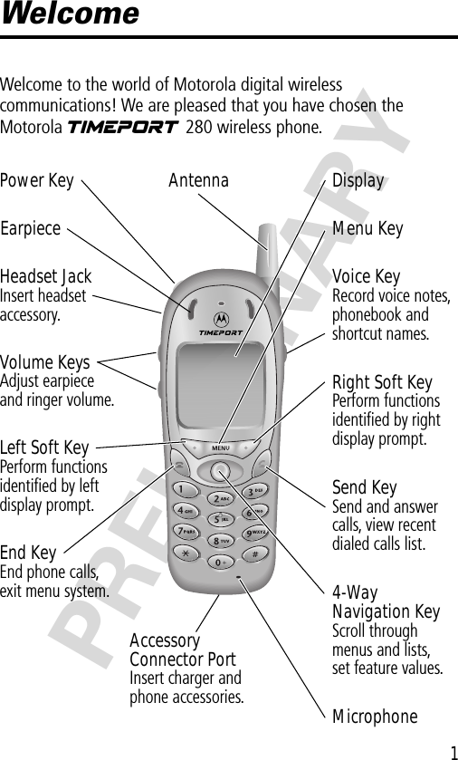  1 PRELIMINARY Welcome Welcome to the world of Motorola digital wireless communications! We are pleased that you have chosen the Motorola  V  280 wireless phone.DisplayHeadset JackInsert headset accessory.End KeyEnd phone calls,exit menu system.Left Soft KeyPerform functions identiﬁed by left display prompt.Earpiece Menu KeyVoice KeyRecord voice notes, phonebook and shortcut names.Right Soft KeyPerform functions identiﬁed by right display prompt.4-WayNavigation KeyScroll throughmenus and lists,set feature values.Send KeySend and answer calls, view recent dialed calls list.Accessory Connector PortInsert charger and phone accessories.AntennaMicrophonePower KeyVolume KeysAdjust earpieceand ringer volume.