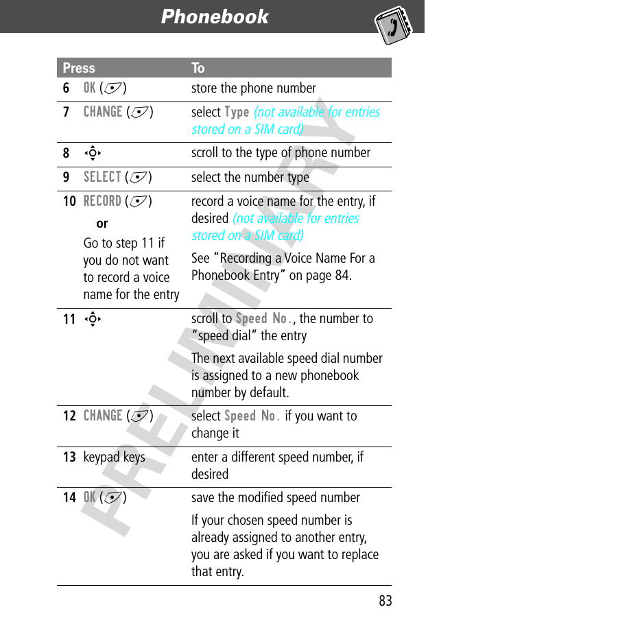 83Phonebook  PRELIMINARY6OK (+) store the phone number7CHANGE (+) select Type (not available for entries stored on a SIM card)8S scroll to the type of phone number9SELECT (+) select the number type10RECORD (+)orGo to step 11 if you do not want to record a voice name for the entryrecord a voice name for the entry, if desired (not available for entries stored on a SIM card)See “Recording a Voice Name For a Phonebook Entry” on page 84.11S scroll to Speed No., the number to “speed dial” the entryThe next available speed dial number is assigned to a new phonebook number by default.12CHANGE (+) select Speed No. if you want to change it13keypad keys enter a different speed number, if desired14OK (+) save the modiﬁed speed numberIf your chosen speed number is already assigned to another entry, you are asked if you want to replace that entry.Press To