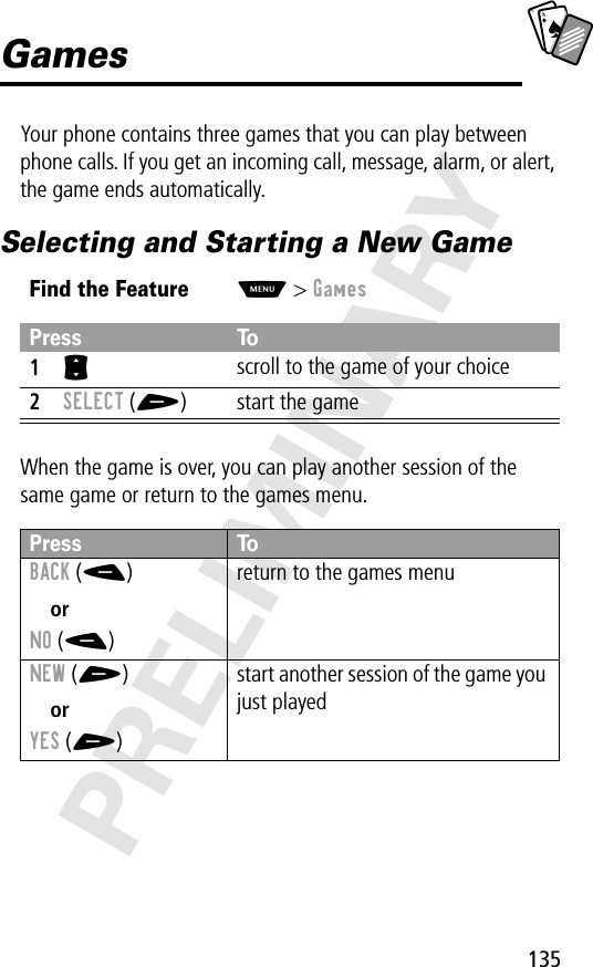 A7A135PRELIMINARYGamesYour phone contains three games that you can play between phone calls. If you get an incoming call, message, alarm, or alert, the game ends automatically.Selecting and Starting a New GameWhen the game is over, you can play another session of the same game or return to the games menu.Find the FeatureM&gt; GamesPress To1S scroll to the game of your choice2SELECT (+) start the gamePress ToBACK (-)orNO (-)return to the games menuNEW (+)orYES (+)start another session of the game you just played