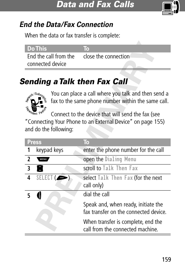 159Data and Fax Calls PRELIMINARYEnd the Data/Fax ConnectionWhen the data or fax transfer is complete:Sending a Talk then Fax CallYou can place a call where you talk and then send a fax to the same phone number within the same call.Connect to the device that will send the fax (see “Connecting Your Phone to an External Device” on page 155) and do the following:Do This ToEnd the call from the connected deviceclose the connectionPress To1keypad keys enter the phone number for the call2M open the Dialing Menu3S scroll to Talk Then Fax4SELECT (+) select Talk Then Fax (for the next call only)5N dial the callSpeak and, when ready, initiate the fax transfer on the connected device.When transfer is complete, end the call from the connected machine.