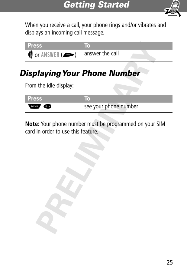 25Getting Started PRELIMINARYWhen you receive a call, your phone rings and/or vibrates and displays an incoming call message.Displaying Your Phone NumberFrom the idle display:Note: Your phone number must be programmed on your SIM card in order to use this feature.Press ToN or ANSWER (+)answer the callPress ToM #see your phone number