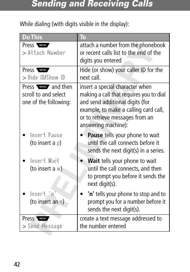 Sending and Receiving Calls42PRELIMINARYWhile dialing (with digits visible in the display):Do This ToPress M&gt; Attach Numberattach a number from the phonebook or recent calls list to the end of the digits you enteredPress M&gt; Hide ID/Show ID Hide (or show) your caller ID for the next call.Press M and then scroll to and select one of the following:•Insert Pause(to insert a p)•Insert Wait(to insert a w)•Insert &apos;n&apos;(to insert an n)insert a special character when making a call that requires you to dial and send additional digits (for example, to make a calling card call, or to retrieve messages from an answering machine):•Pause tells your phone to wait until the call connects before it sends the next digit(s) in a series.•Wait tells your phone to wait until the call connects, and then to prompt you before it sends the next digit(s).•&apos;n&apos; tells your phone to stop and to prompt you for a number before it sends the next digit(s).Press M&gt; Send Messagecreate a text message addressed to the number entered