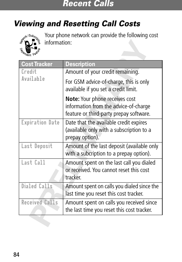 Recent Calls84PRELIMINARYViewing and Resetting Call CostsYour phone network can provide the following cost information:Cost Tracker DescriptionCredit Available Amount of your credit remaining.For GSM advice-of-charge, this is only available if you set a credit limit.Note: Your phone receives cost information from the advice-of-charge feature or third-party prepay software.Expiration Date  Date that the available credit expires (available only with a subscription to a prepay option).Last Deposit  Amount of the last deposit (available only with a subcription to a prepay option).Last Call  Amount spent on the last call you dialed or received. You cannot reset this cost tracker.Dialed Calls  Amount spent on calls you dialed since the last time you reset this cost tracker.Received Calls  Amount spent on calls you received since the last time you reset this cost tracker.