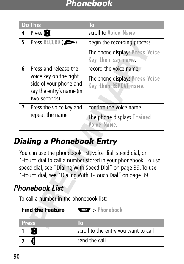 Phonebook90PRELIMINARYDialing a Phonebook EntryYou can use the phonebook list, voice dial, speed dial, or 1-touch dial to call a number stored in your phonebook. To use speed dial, see “Dialing With Speed Dial” on page 39. To use 1-touch dial, see “Dialing With 1-Touch Dial” on page 39.Phonebook ListTo call a number in the phonebook list:4Press S scroll to Voice Name 5Press RECORD (+) begin the recording processThe phone displays Press Voice Key then say name.6Press and release the voice key on the right side of your phone and say the entry’s name (in two seconds)record the voice nameThe phone displays Press Voice Key then REPEAT name.7Press the voice key and repeat the nameconﬁrm the voice nameThe phone displays Trained: Voice Name.Find the FeatureM&gt; PhonebookPress To1S scroll to the entry you want to call2N send the callDo This To