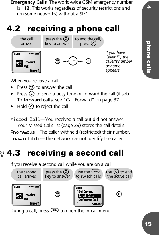 4 phone calls15Emergency Calls  The world-wide GSM emergency number is 112. This works regardless of security restrictions and (on some networks) without a SIM.4.2 receiving a phone callWhen you receive a call:• Press O to answer the call.• Press C to send a busy tone or forward the call (if set).To forward calls, see “Call Forward” on page 37.• Hold C to reject the call.Missed Call—You received a call but did not answer. Your Missed Calls list (page 29) stores the call details.Anonymous—The caller withheld (restricted) their number.Unavailable—The network cannot identify the caller.4.3 receiving a second callIf you receive a second call while you are on a call:During a call, press $ to open the in-call menu.the call arrivespress the O key to answerOto end the call, press CCIf you have Caller ID, the caller’s number or name appears.rx 12:00 q                                IIIInnnnccccoooommmmiiiinnnngggg                                    CCCCaaaallllllllAAAAnnnnsssswwwweeeerrrr????rthe second call arrivespress the O key to answerOuse the $ to switch callsuse C to end the active callCrx 12:00 q                                IIIInnnnccccoooommmmiiiinnnngggg                                    CCCCaaaallllllllAAAAnnnnsssswwwweeeerrrr????rx        EEEEnnnndddd    CCCCuuuurrrrrrrreeeennnntttt        SSSSwwwwiiiittttcccchhhh    CCCCaaaallllllllssss        CCCCoooonnnnffffeeeerrrreeeennnncccceeee    CCCCaaaallllllllSSSSeeeelllleeeecccctttt????