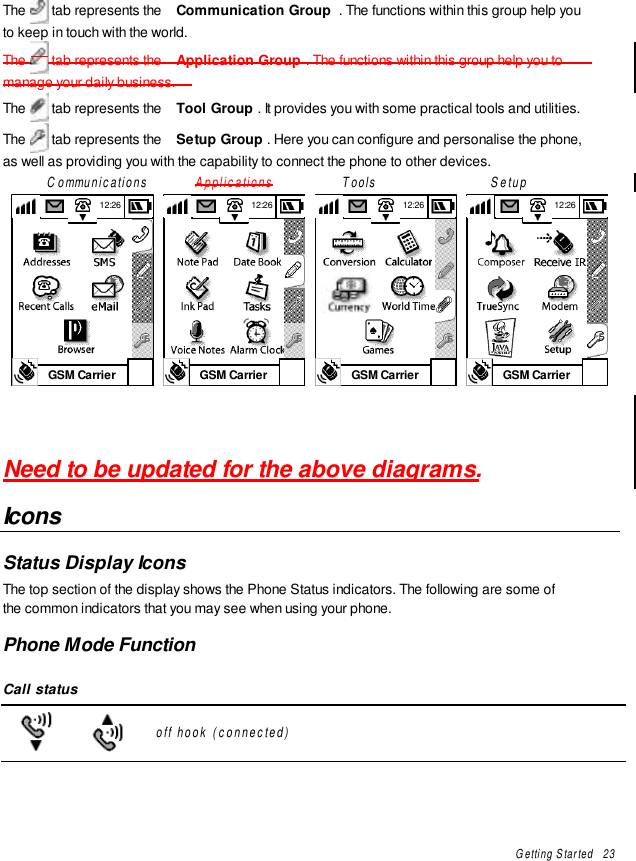 Getting Started   23The   tab represents the  Communication Group . The functions within this group help youto keep in touch with the world.The   tab represents the  Application Group . The functions within this group help you tomanage your daily business.The   tab represents the  Tool Group . It provides you with some practical tools and utilities.The   tab represents the  Setup Group . Here you can configure and personalise the phone,as well as providing you with the capability to connect the phone to other devices.Communications Applications Tools SetupGSM Carrier12:26 GSM Carrier12:26 GSM Carrier12:26 GSM Carrier12:26Need to be updated for the above diagrams.IconsStatus Display IconsThe top section of the display shows the Phone Status indicators. The following are some ofthe common indicators that you may see when using your phone.Phone Mode FunctionCall statusoff hook (connected)