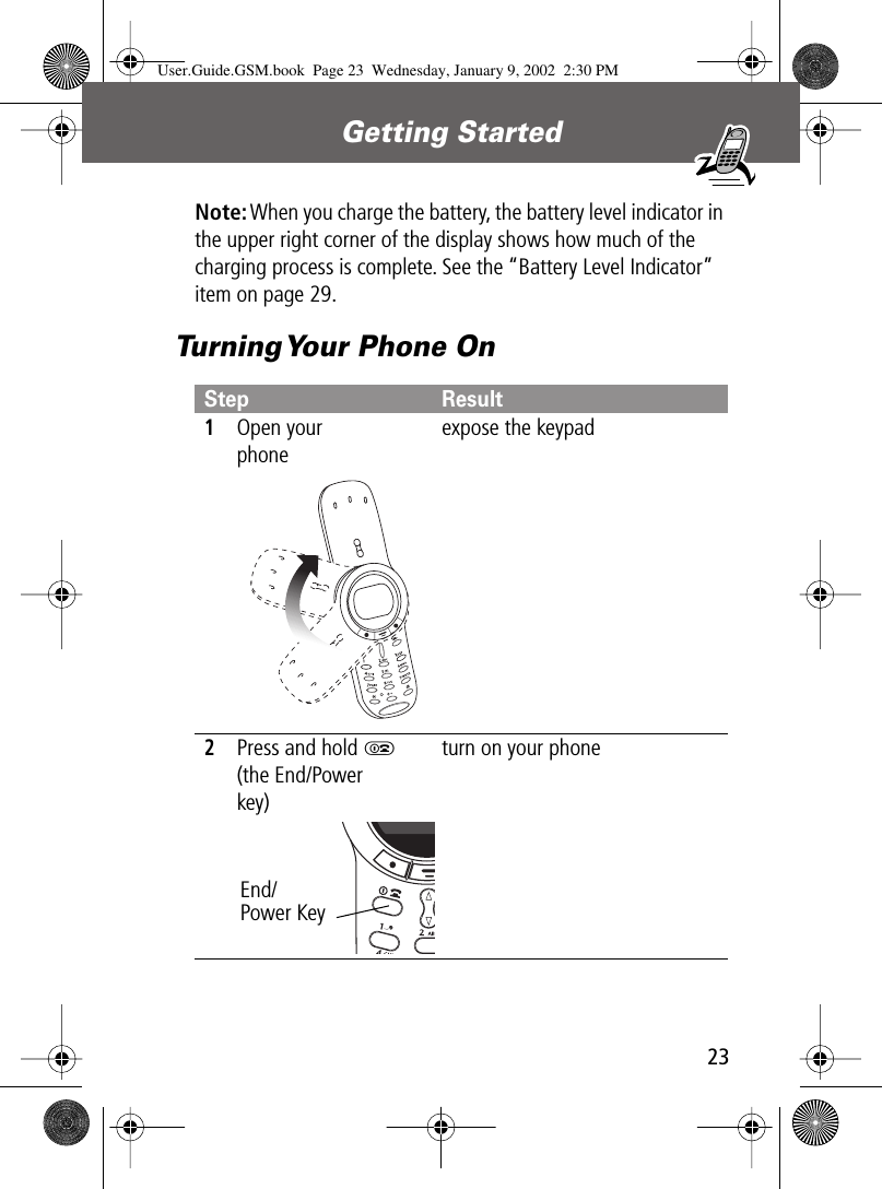 23Getting Started Note: When you charge the battery, the battery level indicator in the upper right corner of the display shows how much of the charging process is complete. See the “Battery Level Indicator” item on page 29.Turning Your Phone OnStep Result1Open your phoneexpose the keypad2Press and hold O (the End/Power key)turn on your phoneEnd/Power KeyUser.Guide.GSM.book  Page 23  Wednesday, January 9, 2002  2:30 PM