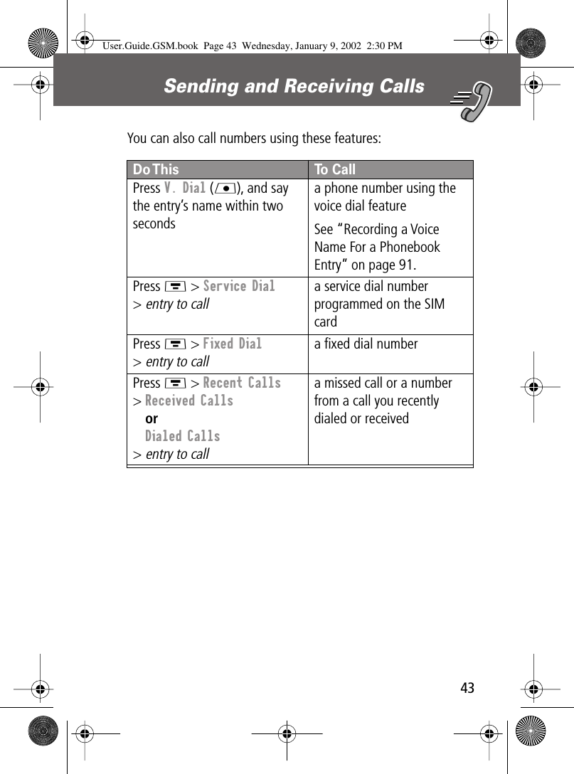43Sending and Receiving Calls You can also call numbers using these features:Do This To CallPress V. Dial (L), and say the entry’s name within two secondsa phone number using the voice dial featureSee “Recording a Voice Name For a Phonebook Entry” on page 91.Press M &gt; Service Dial&gt; entry to calla service dial number programmed on the SIM cardPress M &gt; Fixed Dial&gt; entry to calla ﬁxed dial numberPress M &gt; Recent Calls&gt;Received CallsorDialed Calls&gt; entry to calla missed call or a number from a call you recently dialed or received User.Guide.GSM.book  Page 43  Wednesday, January 9, 2002  2:30 PM
