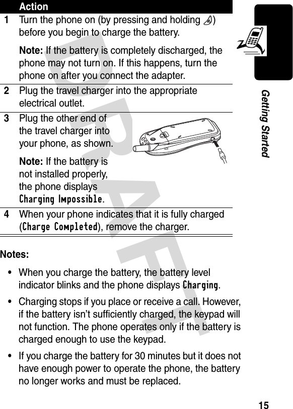 DRAFT 15Getting StartedNotes: •When you charge the battery, the battery level indicator blinks and the phone displays Charging.•Charging stops if you place or receive a call. However, if the battery isn’t sufficiently charged, the keypad will not function. The phone operates only if the battery is charged enough to use the keypad.•If you charge the battery for 30 minutes but it does not have enough power to operate the phone, the battery no longer works and must be replaced.Action1Turn the phone on (by pressing and holding O) before you begin to charge the battery.Note: If the battery is completely discharged, the phone may not turn on. If this happens, turn the phone on after you connect the adapter.2Plug the travel charger into the appropriate electrical outlet.3Plug the other end of the travel charger into your phone, as shown.Note: If the battery is not installed properly, the phone displays Charging Impossible.4When your phone indicates that it is fully charged (Charge Completed), remove the charger.