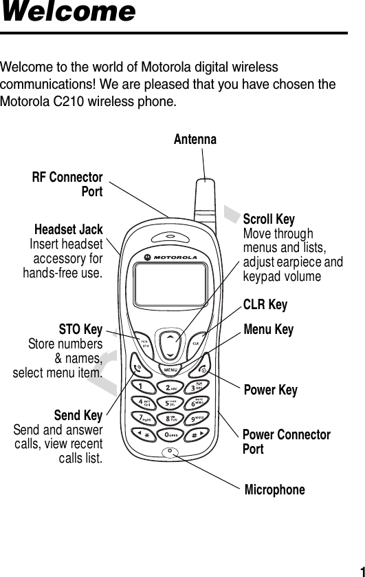 1DRAFTWelcomeWelcome to the world of Motorola digital wireless communications! We are pleased that you have chosen the Motorola C210 wireless phone.Headset JackInsert headsetaccessory forhands-free use.Send KeySend and answercalls, view recentcalls list.STO KeyStore numbers&amp; names,select menu item.Menu Key CLR KeyPower KeyMicrophone RF ConnectorPortScroll KeyMove through menus and lists, adjust earpiece and keypad volumeAntenna Power ConnectorPort