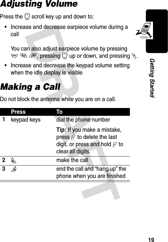 DRAFT 19Getting StartedAdjusting VolumePress the S scroll key up and down to:•Increase and decrease earpiece volume during a callYou can also adjust earpiece volume by pressing M46, pressing S up or down, and pressing -.•Increase and decrease the keypad volume setting when the idle display is visibleMaking a CallDo not block the antenna while you are on a call.Press To1keypad keys dial the phone numberTip: If you make a mistake, press + to delete the last digit, or press and hold + to clear all digits.2N  make the call3O  end the call and “hang up” the phone when you are finished