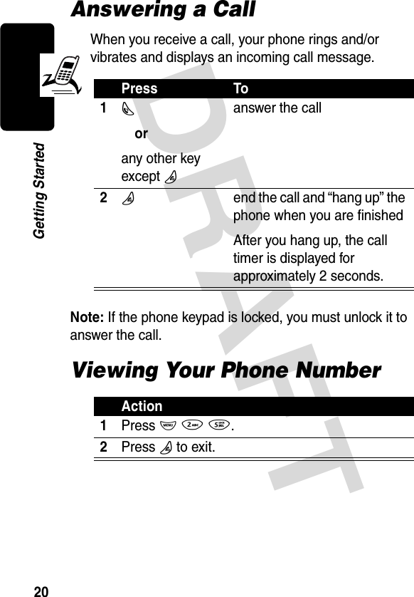 DRAFT 20Getting StartedAnswering a CallWhen you receive a call, your phone rings and/or vibrates and displays an incoming call message.Note: If the phone keypad is locked, you must unlock it to answer the call.Viewing Your Phone NumberPress To1Norany other key except Oanswer the call2O  end the call and “hang up” the phone when you are finishedAfter you hang up, the call timer is displayed for approximately 2 seconds.Action1Press M 2 5.2Press O to exit.