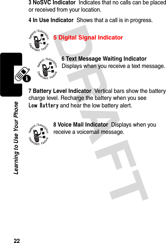 DRAFT 22Learning to Use Your Phone3 NoSVC Indicator  Indicates that no calls can be placed or received from your location.4 In Use Indicator  Shows that a call is in progress. 5 Digital Signal Indicator    6 Text Message Waiting Indicator  Displays when you receive a text message.7 Battery Level Indicator  Vertical bars show the battery charge level. Recharge the battery when you see Low Battery and hear the low battery alert.8 Voice Mail Indicator  Displays when you receive a voicemail message.