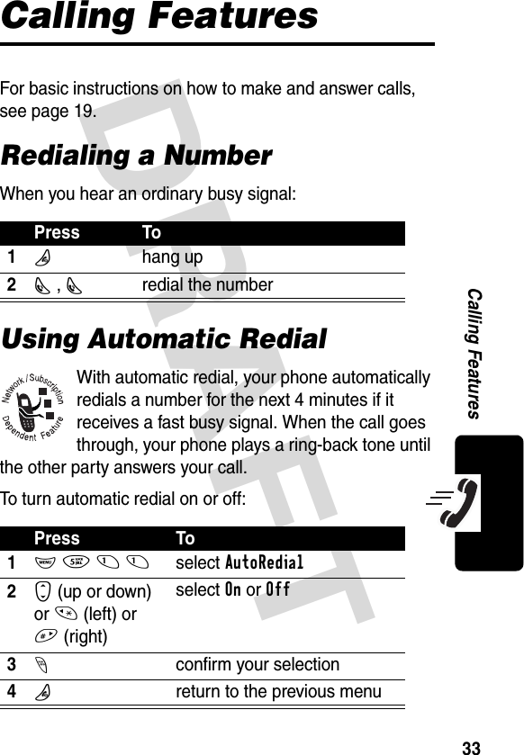 DRAFT 33Calling FeaturesCalling FeaturesFor basic instructions on how to make and answer calls, see page 19.Redialing a NumberWhen you hear an ordinary busy signal:Using Automatic RedialWith automatic redial, your phone automatically redials a number for the next 4 minutes if it receives a fast busy signal. When the call goes through, your phone plays a ring-back tone until the other party answers your call.To turn automatic redial on or off:Press To1O hang up2N , Nredial the numberPress To1M 5 1 1select AutoRedial2S (up or down) or * (left) or # (right)select On or Off3-confirm your selection4Oreturn to the previous menu