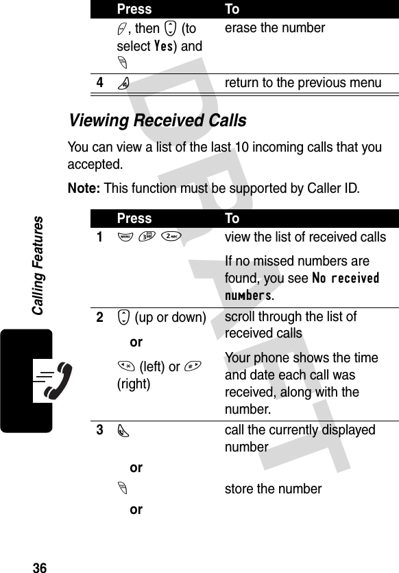 DRAFT 36Calling FeaturesViewing Received CallsYou can view a list of the last 10 incoming calls that you accepted.Note: This function must be supported by Caller ID.+, then S (to select Yes) and -erase the number4Oreturn to the previous menuPress To1M 3 2  view the list of received callsIf no missed numbers are found, you see No received numbers.2S (up or down)or* (left) or # (right)scroll through the list of received callsYour phone shows the time and date each call was received, along with the number.3Ncall the currently displayed numberor-store the numberorPress To