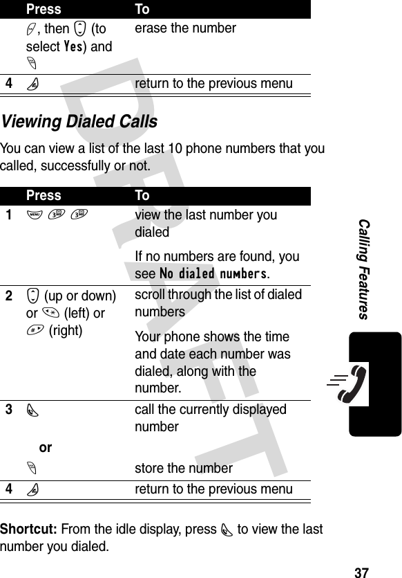 DRAFT 37Calling FeaturesViewing Dialed CallsYou can view a list of the last 10 phone numbers that you called, successfully or not.Shortcut: From the idle display, press N to view the last number you dialed.+, then S (to select Yes) and -erase the number4Oreturn to the previous menuPress To1M 3 3  view the last number you dialedIf no numbers are found, you see No dialed numbers.2S (up or down) or * (left) or # (right)scroll through the list of dialed numbersYour phone shows the time and date each number was dialed, along with the number.3Ncall the currently displayed numberor-store the number4Oreturn to the previous menuPress To