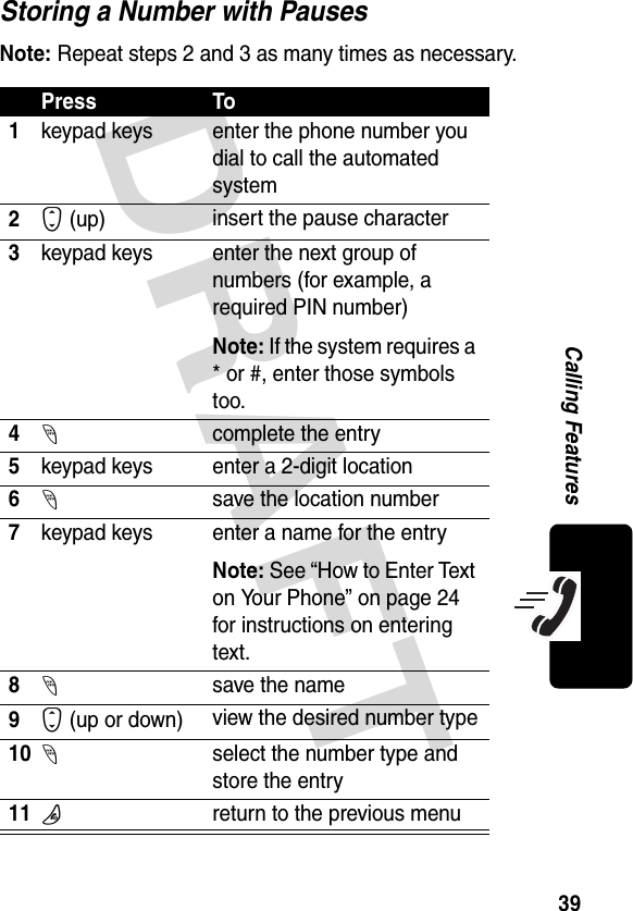 DRAFT 39Calling FeaturesStoring a Number with PausesNote: Repeat steps 2 and 3 as many times as necessary.Press To1keypad keys enter the phone number you dial to call the automated system2S (up) insert the pause character3keypad keys enter the next group of numbers (for example, a required PIN number)Note: If the system requires a * or #, enter those symbols too.4-complete the entry5keypad keys enter a 2-digit location6-save the location number7keypad keys enter a name for the entryNote: See “How to Enter Text on Your Phone” on page 24 for instructions on entering text.8-save the name9S (up or down) view the desired number type10-select the number type and store the entry11Oreturn to the previous menu