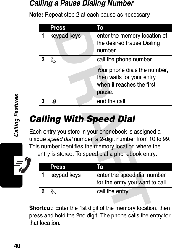 DRAFT 40Calling FeaturesCalling a Pause Dialing NumberNote: Repeat step 2 at each pause as necessary.Calling With Speed DialEach entry you store in your phonebook is assigned a unique speed dial number, a 2-digit number from 10 to 99. This number identifies the memory location where the entry is stored. To speed dial a phonebook entry:Shortcut: Enter the 1st digit of the memory location, then press and hold the 2nd digit. The phone calls the entry for that location.Press To1keypad keys enter the memory location of the desired Pause Dialing number2Ncall the phone numberYour phone dials the number, then waits for your entry when it reaches the first pause.3Oend the callPress To1keypad keys enter the speed dial number for the entry you want to call2N  call the entry