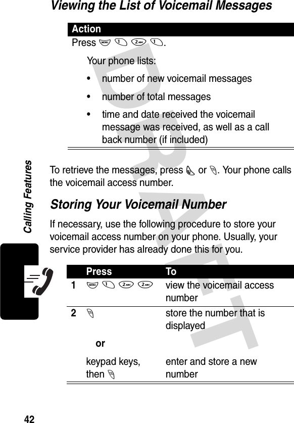 DRAFT 42Calling FeaturesViewing the List of Voicemail MessagesTo retrieve the messages, press N or -. Your phone calls the voicemail access number.Storing Your Voicemail NumberIf necessary, use the following procedure to store your voicemail access number on your phone. Usually, your service provider has already done this for you.ActionPress M 1 2 1.Your phone lists:• number of new voicemail messages• number of total messages• time and date received the voicemail message was received, as well as a call back number (if included)Press To1M 1 2 2view the voicemail access number2-orkeypad keys, then -store the number that is displayedenter and store a new number