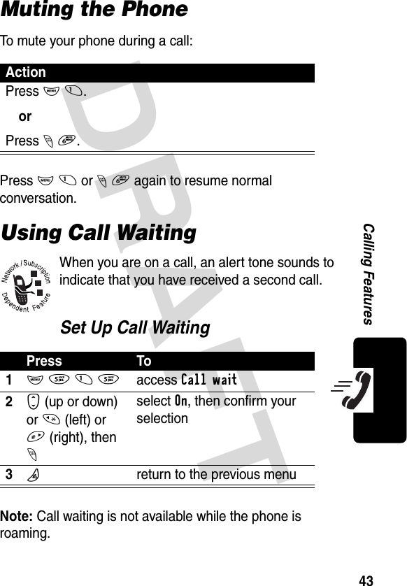 DRAFT 43Calling FeaturesMuting the PhoneTo mute your phone during a call:Press M 1 or - 6 again to resume normal conversation.Using Call WaitingWhen you are on a call, an alert tone sounds to indicate that you have received a second call.Set Up Call WaitingNote: Call waiting is not available while the phone is roaming.ActionPress M 1.orPress - 6.Press To1M 5 1 5access Call wait2S (up or down) or * (left) or # (right), then -select On, then confirm your selection3Oreturn to the previous menu