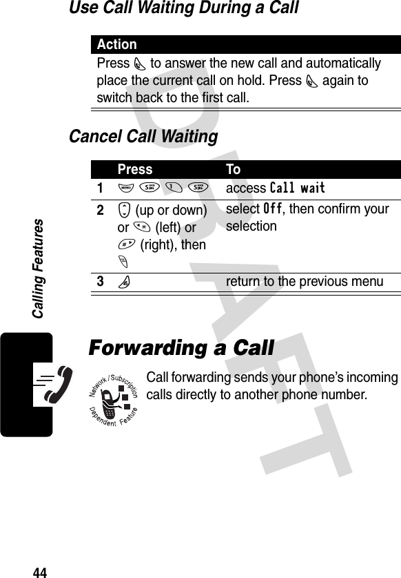 DRAFT 44Calling FeaturesUse Call Waiting During a CallCancel Call WaitingForwarding a CallCall forwarding sends your phone’s incoming calls directly to another phone number.ActionPress N to answer the new call and automatically place the current call on hold. Press N again to switch back to the first call.Press To1M 5 1 5access Call wait2S (up or down) or * (left) or # (right), then -select Off, then confirm your selection3Oreturn to the previous menu