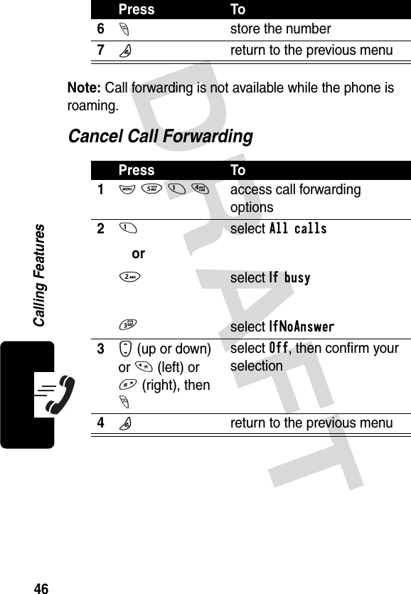 DRAFT 46Calling FeaturesNote: Call forwarding is not available while the phone is roaming.Cancel Call Forwarding6-store the number7Oreturn to the previous menuPress To1M 5 1 4access call forwarding options21or23select All callsselect If busyselect IfNoAnswer3S (up or down) or * (left) or # (right), then -select Off, then confirm your selection4Oreturn to the previous menuPress To