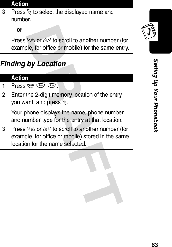 DRAFT 63Setting Up Your PhonebookFinding by Location3Press - to select the displayed name and number.orPress * or # to scroll to another number (for example, for office or mobile) for the same entry.Action1Press M 2 2.2Enter the 2-digit memory location of the entry you want, and press -.Your phone displays the name, phone number, and number type for the entry at that location.3Press * or # to scroll to another number (for example, for office or mobile) stored in the same location for the name selected.Action