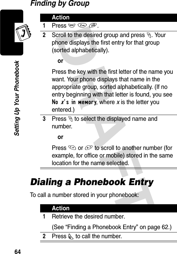 DRAFT 64Setting Up Your PhonebookFinding by GroupDialing a Phonebook EntryTo call a number stored in your phonebook:Action1Press M 2 3.2Scroll to the desired group and press -. Your phone displays the first entry for that group (sorted alphabetically).orPress the key with the first letter of the name you want. Your phone displays that name in the appropriate group, sorted alphabetically. (If no entry beginning with that letter is found, you see No x’s in memory, where x is the letter you entered.)3Press - to select the displayed name and number.orPress * or # to scroll to another number (for example, for office or mobile) stored in the same location for the name selected.Action1Retrieve the desired number.(See “Finding a Phonebook Entry” on page 62.)2Press N to call the number.