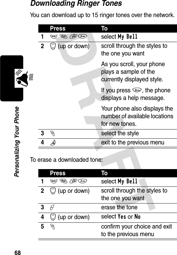 DRAFT 68Personalizing Your PhoneDownloading Ringer TonesYou can download up to 15 ringer tones over the network.To erase a downloaded tone:Press To1M 4 32select My Bell2S (up or down)  scroll through the styles to the one you wantAs you scroll, your phone plays a sample of the currently displayed style.If you press 0, the phone displays a help message.Your phone also displays the number of available locations for new tones.3-select the style4Oexit to the previous menuPress To1M 4 32select My Bell2S (up or down)  scroll through the styles to the one you want3+erase the tone4S (up or down)  select Yes or No5-confirm your choice and exit to the previous menu