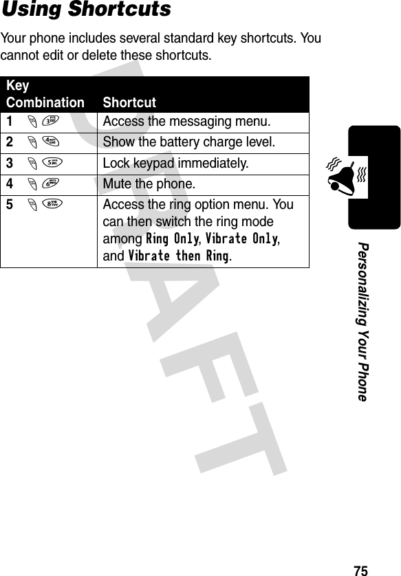 DRAFT 75Personalizing Your PhoneUsing ShortcutsYour phone includes several standard key shortcuts. You cannot edit or delete these shortcuts.Key Combination Shortcut1- 3Access the messaging menu.2- 4Show the battery charge level.3- 5Lock keypad immediately.4- 6Mute the phone.5- 8Access the ring option menu. You can then switch the ring mode among Ring Only, Vibrate Only, and Vibrate then Ring.